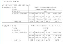 Image result for 4628737.html