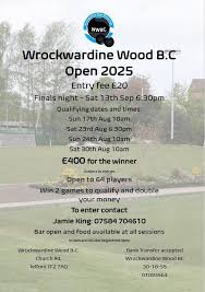 Image result for Wrockwardine Wood Crown Green Bowling Club