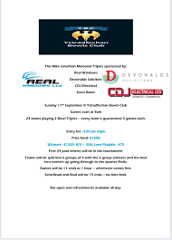 Image result for Ystradfechan Bowling Club