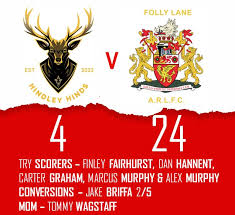 Image result for Folly Lane Amateur Rugby League Football Club