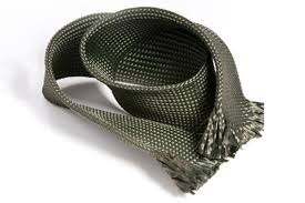 Image result for sleeving