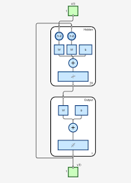「 X t B   N X」の画像検索結果