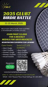 Image result for Barton Acorn Junior Badminton Club