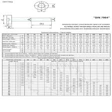 Bildergebnis für DIN 7984