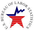 Bureau of Labor Statistics Releases Projected Jobs Report ...