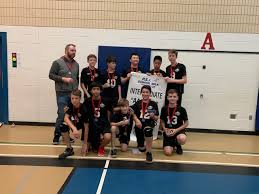 Image result for Wiltshire School Of Gym