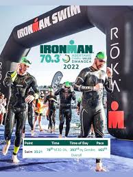 Image result for SwimSwansea