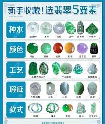 「翡翠」の画像検索結果