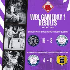 Image result for Norwich Iceni Baseball Club