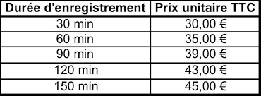 Image result for Vcd Ttc