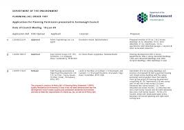 Image result for Kinawley Gfc