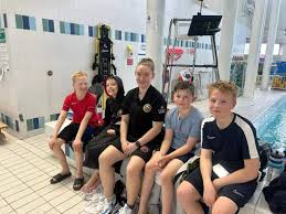 Image result for Wrexham Swimming Club