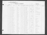 Monroe Street Ce
metery Index:  ...