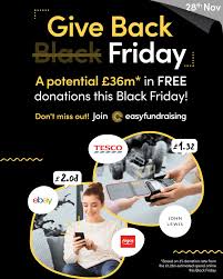 Image result for John Lewis Badminton Club