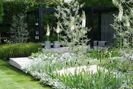 Image result for Ulf Nordfjell