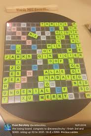 Image result for U3A Werrington Scrabble Club