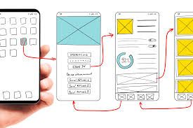 Image result for wireframes