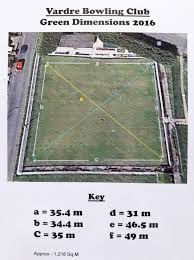 Image result for Deganwy Bowling Club