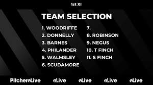 Image result for Merrow Cricket Club