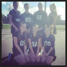 Image result for Luton Tornadoes