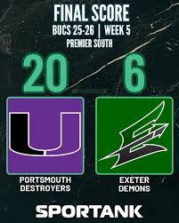 Image result for Portsmouth Destroyers