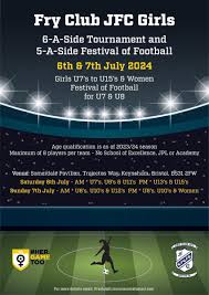 Image result for Fry Club Colts & Fry Club Girls Jfc