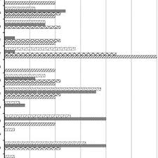 Attēlu rezultāti vaicājumam “Colymbetes striatus”