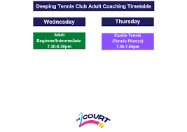 Image result for The Bourne Tennis Club