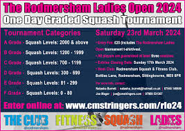 Image result for Rodmersham Squash & Fitness Club