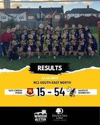 Image result for Wasps Football Club