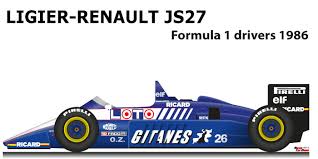 Image result for Ligier JS27