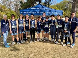 Image result for Newbold Community Football Training