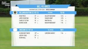 Image result for Bredon Cricket Club