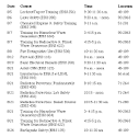 Berkeley Lab Currents -- July 25, 1997