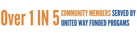 Image result for United in the Community