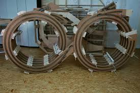 Bildergebnis für Gleiswendel