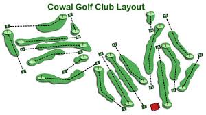 Image result for Cowal Golf Club