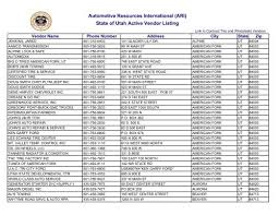 Image result for Glasscutters Bowling Club