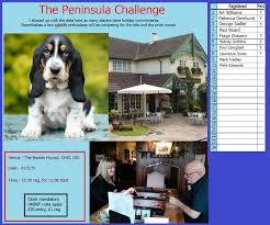 Image result for Liverpool Backgammon Club