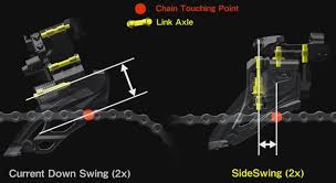 Image result for fd-m739 topswing downpull