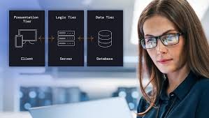 Image result for software architecture