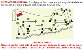 Image result for Wigtownshire County Golf Club