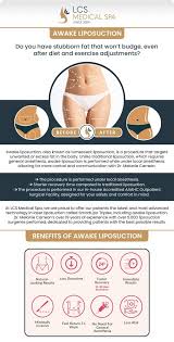 Image result for lipco tehron