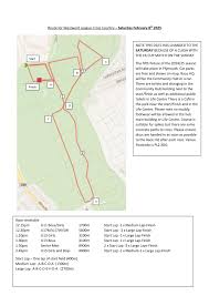 Image result for Exeter Harriers Limited