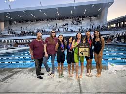 Image result for Gillingham Turbos Swimming Club