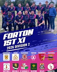 Image result for Forton Cricket Club