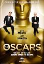 82nd Annual Academy Awards 2010 Oscars WINNERS – Full List ...