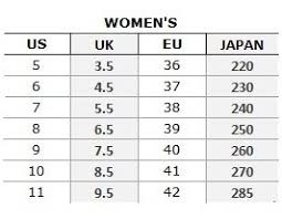 Browsing (Or: European and American shoe sized compared | Life in ...