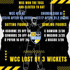 Image result for Woodmansterne Cricket Club