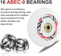 Image result for inline skate wheel rotation